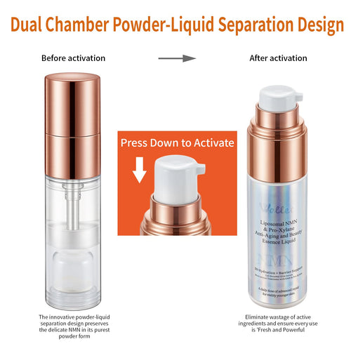 Age Smarter. Glow Longer. Fresh-Activated Liposomal NMN Serum