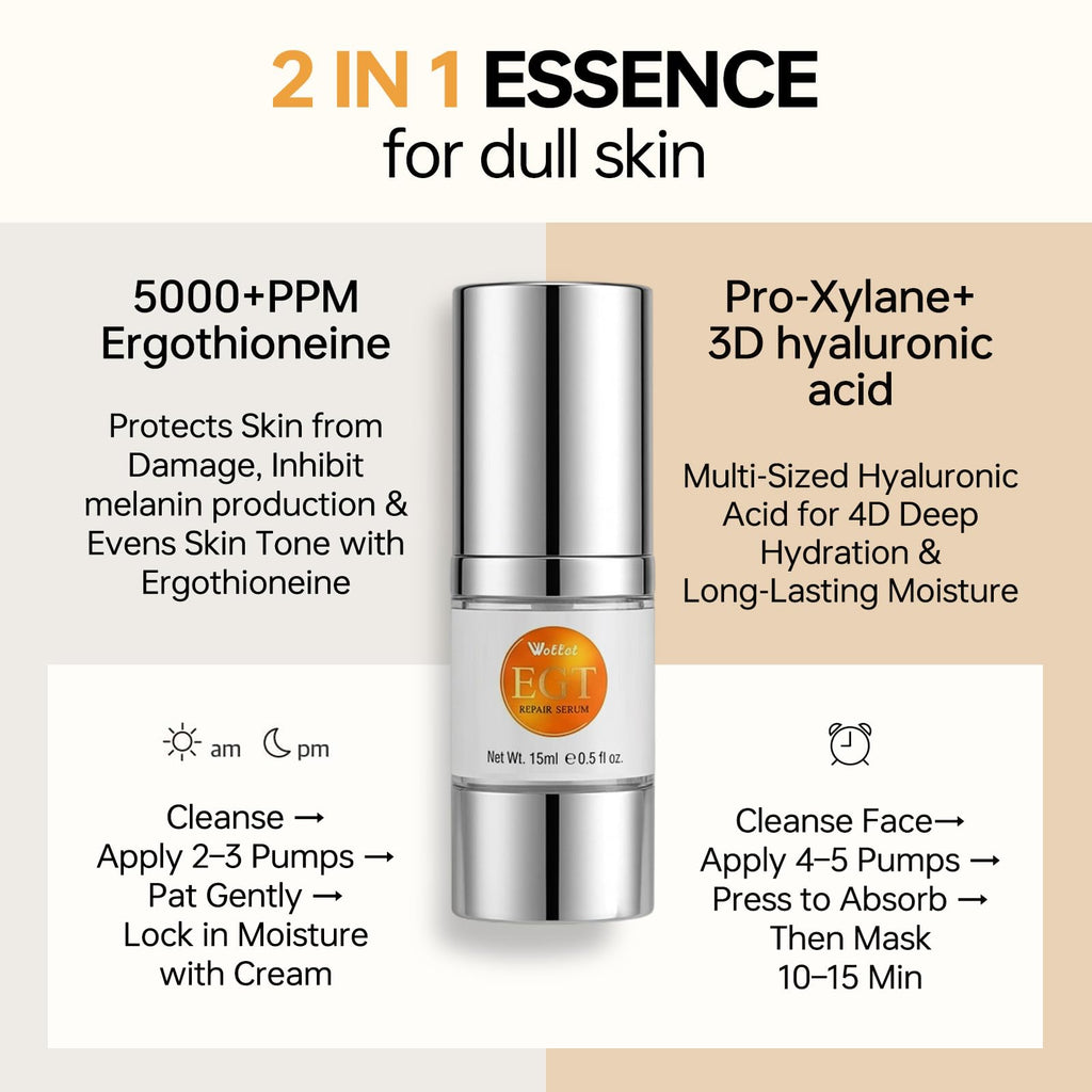 Wrinkle Repair Facial Serum | Ergothioneine Pro-Xylane Hyaluronic Acid Collagen Serum