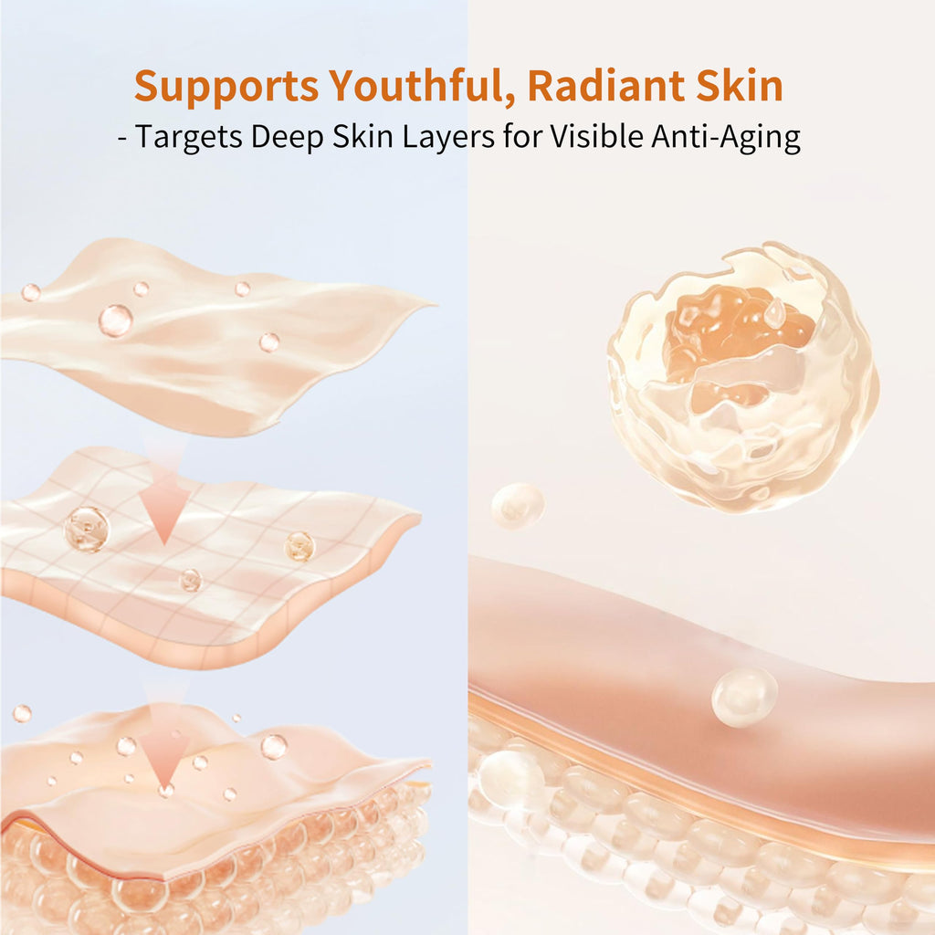 20-Days NAD+ Anti-Aging Peptide Serum | Activated Niacinamide Collagen Serum Repair Wrinkles, Firm & Brighten Skin No Microneedling
