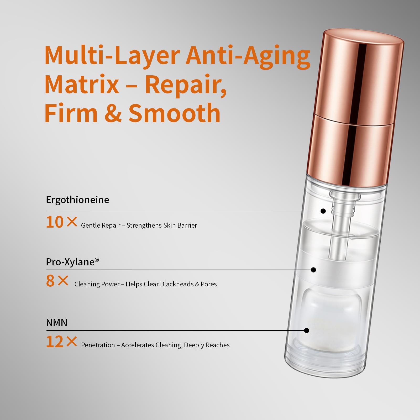 Age Smarter. Glow Longer. Fresh-Activated Liposomal NMN Serum